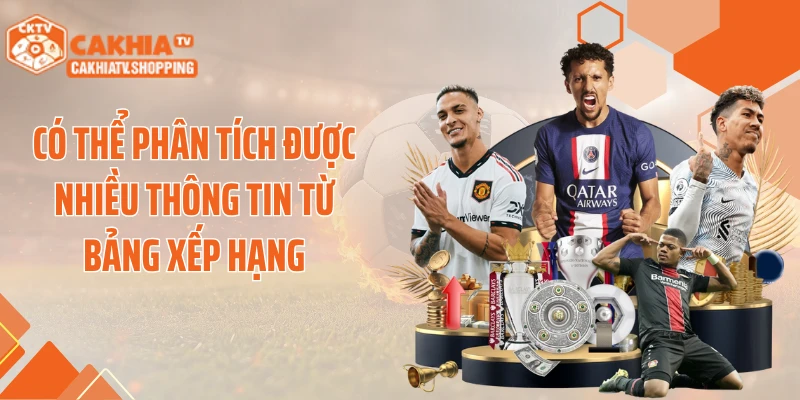 Có thể phân tích được nhiều thông tin từ bảng xếp hạng