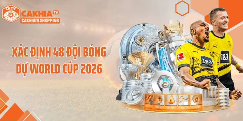 Xác Định 48 Đội Bóng Dự World Cup 2026- Thể Thức Mới Và Cơ Hội Mở Rộng